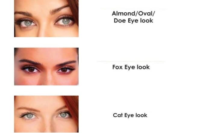 Eye shapes: The non-surgical solutions to change your shape